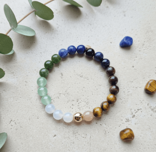 CHAKRA HEALING | Helhet | Energiflyt - bergamott DESIGN