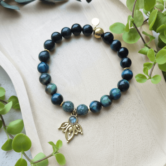 INDRE BLIKK | Klarhet | Fokus - bergamott DESIGN